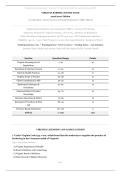 Virginia Barber License Exam&comma; Virginia Board of Barbers and Cosmetology&comma; 2026&sol;2027 &ndash; 100-Question Licensing Examination with Detailed Rationales