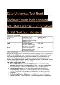 Elite Saskatchewan Adjuster License Exam Prep&colon; 60-Question S-Tier Test Bank &lpar;2026&sol;2027 GICS Bylaws & SGI PIPP Mastery&rpar;