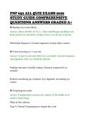 FNP 652 ALL QUIZ EXAMS 2026&NewLine;STUDY GUIDE COMPREHENSIVE&NewLine;QUESTIONS ANSWERS GRADED A&plus;