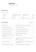 &NewLine;Cybersecurity Study Guide Questions and Correct Answers from Actual Exam 2026&period; A &plus; SCORE&period; ULTIMATE GUIDE&period;pdf&NewLine;