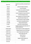 92Y Suppy AGR Board Questions with Verified Answers Rated A