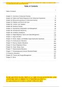 Updated Comprehensive Test Bank for Introduction to Critical Care Nursing 7th Edition Sole Complete Exam Questions and Answers with Detailed Rationales&comma; Intensive Care Clinical Scenarios&comma; Hemodynamic Monitoring Applications&comma; Respiratory and Cardiac Critic