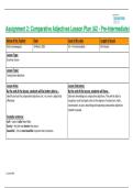 Assignment 2&colon; Comparative Adjectives Lesson Plan &lpar;A2 - Pre-Intermediate&rpar;