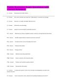 Publix-Business Exam Questions with Correct Answers&period;