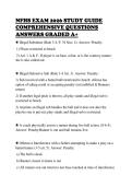 NFHS EXAM 2026 STUDY GUIDE&NewLine;COMPREHENSIVE QUESTIONS&NewLine;ANSWERS GRADED A&plus;&NewLine;