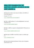 NINJA PRITE EXAMINATION TEST&NewLine;QUESTIONS ANSWERS ACCURATE REVIEW&NewLine;SHEET GRADED A&plus;