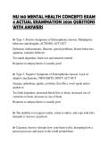 NU 160 MENTAL HEALTH CONCEPTS EXAM&NewLine;4 ACTUAL EXAMINATION 2026 QUESTIONS&NewLine;WITH ANSWERS&NewLine;