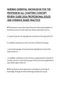 NURSING ESSENTIAL KNOWLEDGE FOR THE&NewLine;PROFESSION ALL CHAPTERS CONCEPT&NewLine;REVIEW GUIDE 2026 PROFESSIONAL ROLES&NewLine;AND EVIDENCE BASED PRACTICE&NewLine;