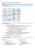 Samenvatting Statistiek 2&colon; PARTIM STATISTIEK&colon; LESSEN &plus; KENNISCLIPS &plus; OEFENSESSIES  &plus; BOEK