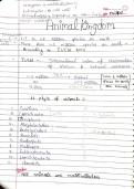 Ncert Animal kingdom 