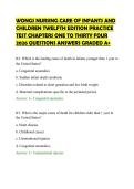 WONGS NURSING CARE OF INFANTS AND&NewLine;CHILDREN TWELFTH EDITION PRACTICE&NewLine;TEST CHAPTERS ONE TO THIRTY FOUR&NewLine;2026 QUESTIONS ANSWERS GRADED A&plus;&NewLine;