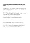 6 Types of RNA &ndash; Comprehensive Molecular Biology Study Guide & Review Material