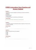 KYBOD Jurisprudence Exam Questions and Answers Updated&NewLine;