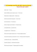 Virginia Tattooing Exam PSI Questions and Answers Already Passed Graded A&plus;