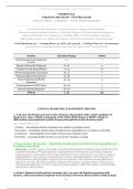 Nursing 602 i-Human Dysuria Case Study Examination&comma; 2026&sol;2027 &ndash; 50-Question Advanced Health Assessment Examination with Rationales
