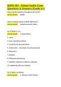 NURS 403 - Global Health Exam Questions & Answers &lpar;Grade A&plus;&rpar;&period;docx&NewLine;&NewLine;