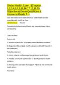 Global Health Exam I &lpar;Chapter 1&comma;2&comma;3&comma;4&comma;6&comma;7&comma;9&comma;11&comma;16&comma;17&comma;18&comma;19&comma;25 Objectives&rpar; Exam Questions & Answers &lpar;Grade A&plus;&rpar;&period;docx&NewLine;&NewLine;