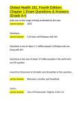 Global Health 101&comma; Fourth Edition Chapter 1 Exam Questions & Answers &lpar;Grade A&plus;&rpar;&period;docx&NewLine;&NewLine;