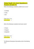 Global Health 101 Exam Questions & Answers &lpar;Grade A&plus;&rpar;&period;docx&NewLine;&NewLine;