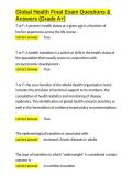 Global Health Final Exam Questions & Answers &lpar;Grade A&plus;&rpar;&period;docx&NewLine;&NewLine;
