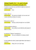 Global Health CH&period; 7&comma; 8&comma; and 9 Exam Questions & Answers &lpar;Grade A&plus;&rpar;&period;docx&NewLine;&NewLine;