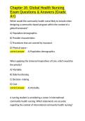 Chapter 16 Global Health Nursing Exam Questions & Answers &lpar;Grade A&plus;&rpar;&period;docx&NewLine;&NewLine;