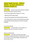 Global Health Nursing - Midterm &lpar;Weeks 1-6&rpar; Exam Questions & Answers &lpar;Grade A&plus;&rpar;&period;docx&NewLine;&NewLine;