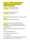 Nurs 101 - Global Health Canadian Health Care Exam Questions & Answers &lpar;Grade A&plus;&rpar;&period;docx&NewLine;&NewLine;