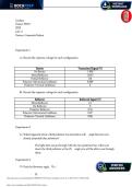 Lab 11 Polarization & Optics &vert; Verified PHYS2025 Lab Report