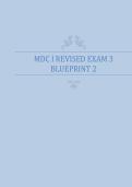 Multidimensional Care I NUR2356&comma; MDC&comma; Academic Year &mdash; Examination Blueprint for Exam 3