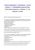PORTAGE LEARNING BIOD 171 MICROBIOLOGY &ndash; LECTURE EXAM KEY 1-6 &ndash; COMPREHENSIVE CUMULATIVE FINAL ACTUAL EXAM 2026&sol;2027 Complete Exam &ndash; All Modules 1-6 &ndash; Pass Guaranteed - A&plus; Graded