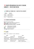 NURS5334 SKIN PHARMACOLOGY CRAM SHEET &ndash; TEST REVIEW SUMMER 2025 UTA