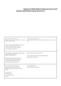 Capstone ATI NCLEX Medical Surgical Assessment 1&comma;ATI Capstone Adult Medical Surgical Exam 2026
