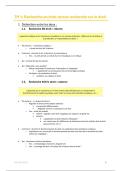 Samenvatting Introduction &agrave; la Recherche Scientifique &vert; Rechten &vert; VUB &vert; 2024&sol;2025