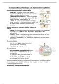 Samenvatting Celbiologie H3 &vert; Membraanreceptoren &vert; KU Leuven &vert; 2025&sol;26