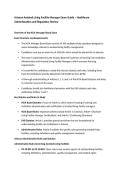 Arizona Assisted Living Facility Manager Exam Guide &ndash; Healthcare Administration and Regulatory Review