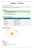 All physics &comma; chemistry &comma; biology notes 