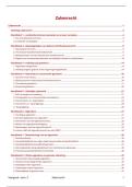 Zakenrecht Samenvatting &vert; Vastgoed &vert; Hogeschool Gent &vert; 2025&sol;26
