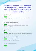 NU 136&sol; NU136 Exam 4 &ndash; Fundamentals of Nursing Guide &vert; Galen &lpar;Latest 2026&sol; 2027 Update&rpar; 100&percnt; Verified Questions & Answers &vert; Grade A
