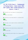 NU 136&sol; NU136 Exam 4 &ndash; Fundamentals of Nursing Review &vert; Galen &lpar;Latest 2026&sol; 2027 Update&rpar; 100&percnt; Verified Questions & Answers &vert; Grade A