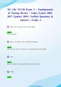 NU 136&sol; NU136 Exam 3 &ndash; Fundamentals of Nursing Review &vert; Galen &lpar;Latest 2026&sol; 2027 Update&rpar; 100&percnt; Verified Questions & Answers &vert; Grade A&NewLine;