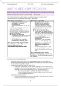 Uitgebreide Samenvatting Gezinspedagogiek 2025-26