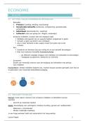 Economie samenvatting &vert; Bedrijfsmanagement &vert; Arteveldehogeschool &vert; 2025&sol;26