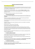 Samenvatting Waardering en Overdracht &vert; Bedrijfsmanagement &vert; Arteveldehogeschool &vert; 2025&sol;2026