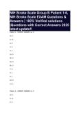 NIH Stroke Scale Group B Patient 1-6&comma;&NewLine;NIH Stroke Scale EXAM Questions &&NewLine;Answers &vert; 100&percnt; Verified solutions&NewLine;&vert;Questions with Correct Answers 2025&NewLine;latest update&excl;&excl;