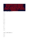 NIH STROKE SCALE GROUP B&NewLine;PATIENT 1-6 LATEST 2026&sol;2027&NewLine;ACTUAL EXAM QUESTIONS WITH&NewLine;CORRECT ANSWERS 100&percnt; VERIFIED&NewLine;GRADED A&plus;