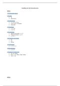 Samenvatting Inleiding tot de biomoleculen HOC &plus; WPO &vert; VUB &vert;  1BARE
