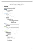 Samenvatting Module beginselen van de kinesitherapie 1 &vert; VUB &vert; Revalidatiewetenschappen en kinesitherapie 1BARE