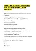 CANFIT PRO FIS THEORY REVIEW SHEET&NewLine;2026 QUESTIONS WITH SOLUTIONS&NewLine;GRADED A&plus;