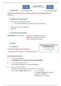 Artsenijbereidkunde practicum Suspensies